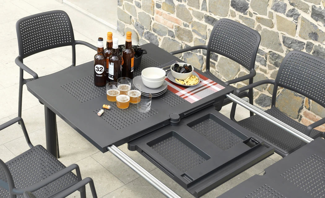 Extendable Functionality