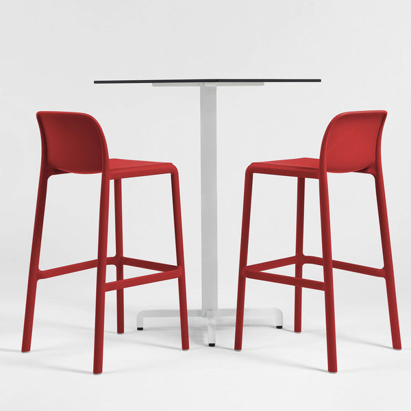#fiore-bl:white #faro-760:red