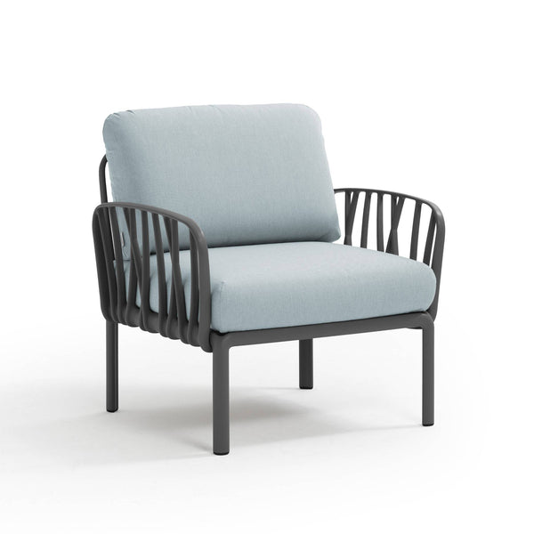 #komodo-arm:charcoal #sunbrella-cushions:ice-blue