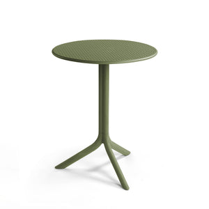 #step:olivegreen