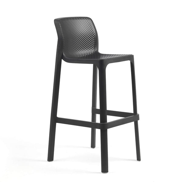 #net-760:charcoal